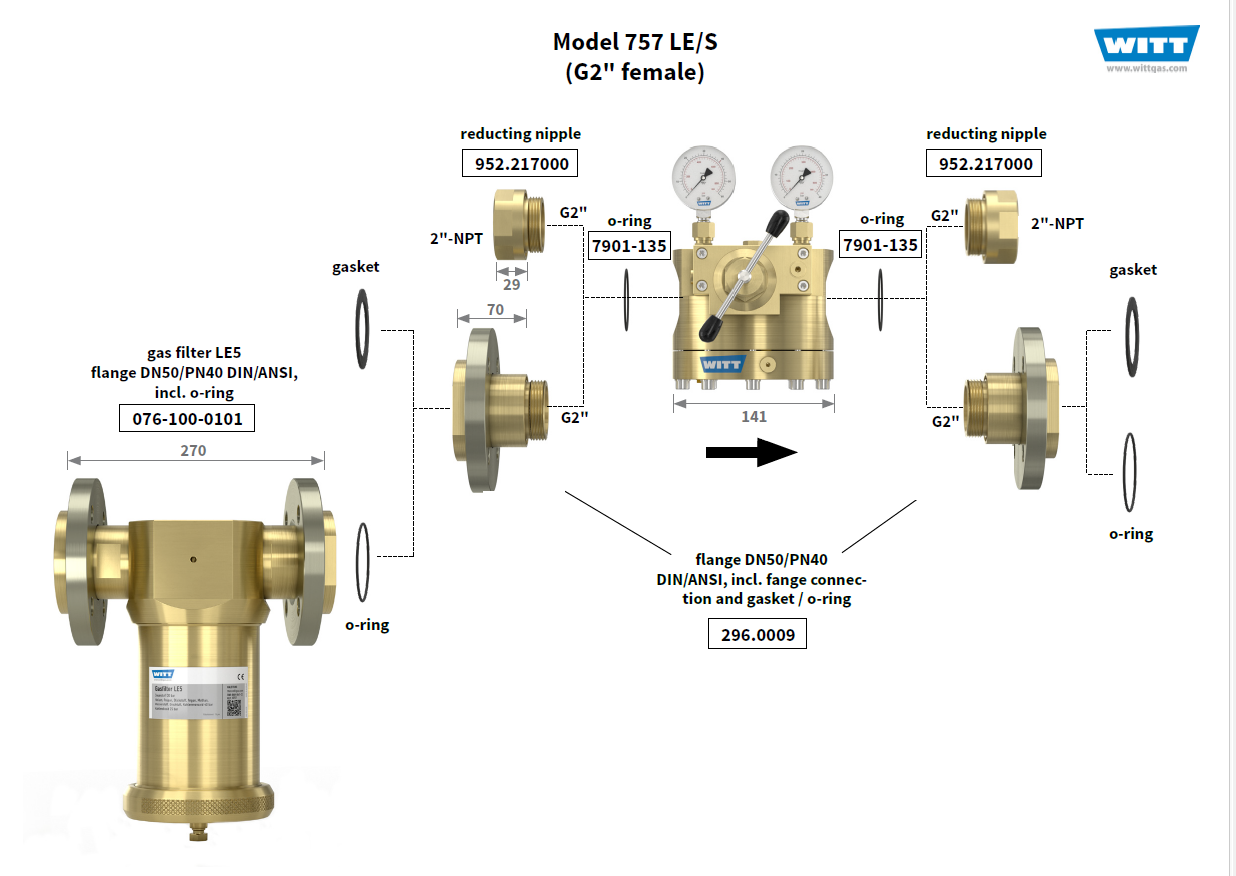 Dome Pressure Regulator 757LE/S, complete solution - Image 4