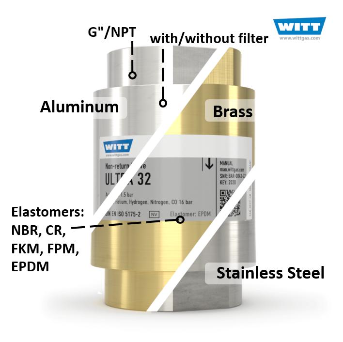 Non-return Valve / Check Valve ULTRA 32
