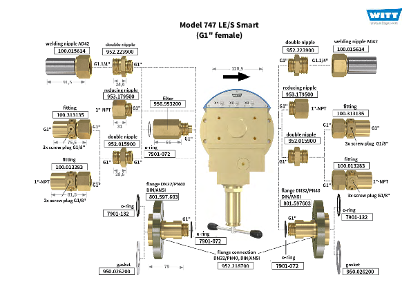 Dome Pressure Regulator 747LE/S SMART, complete solution with smart features - Image 4